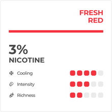 Load image into Gallery viewer, Fresh Red - StayRelx