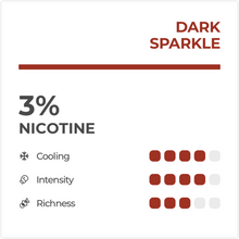 Load image into Gallery viewer, Dark Sparkle - StayRelx
