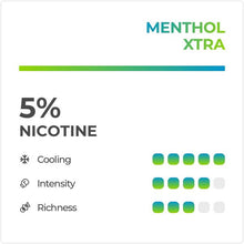 Load image into Gallery viewer, Menthol Xtra
